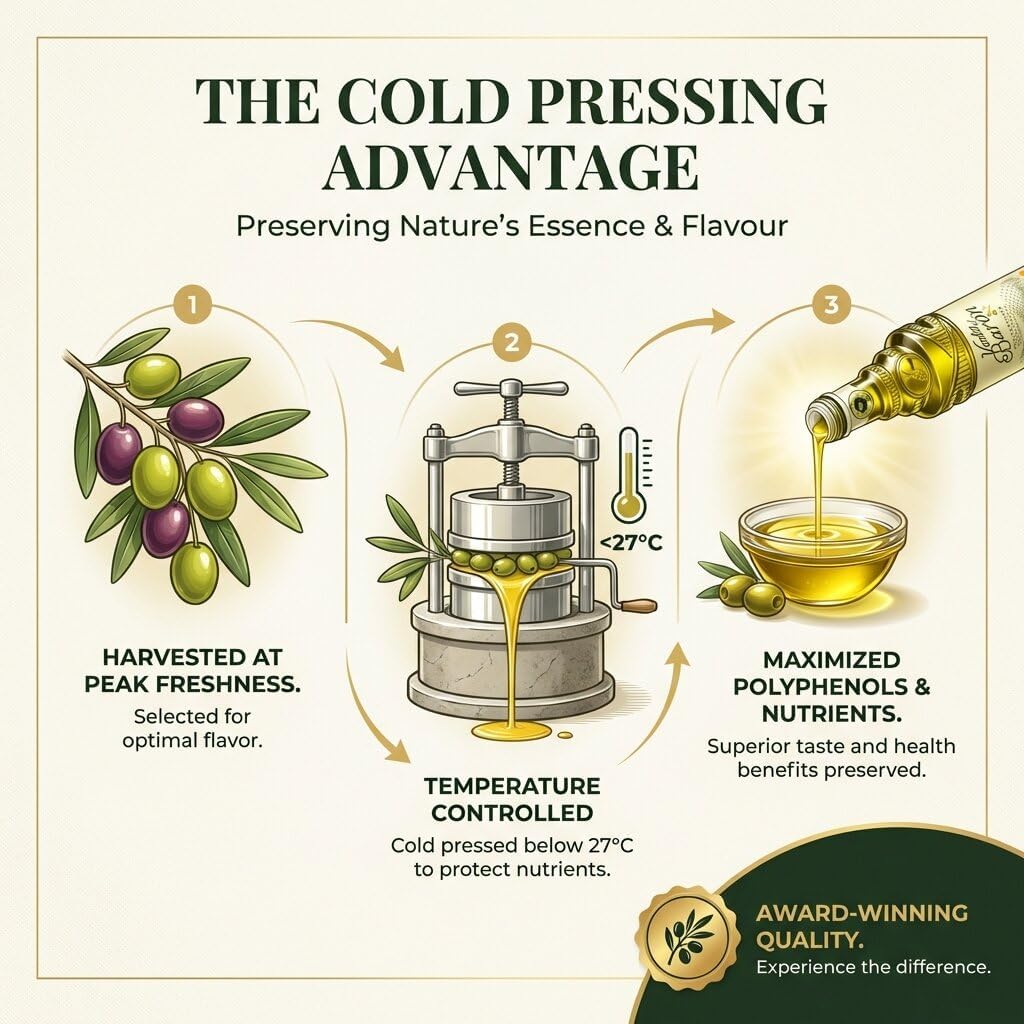 Extra virgin olive oil DOP Priego de Córdoba - 500 ml olive oil bottle